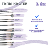 Тип товара Коробка 50 шт.: Набор кистей для рисования в чехле, премиум набор (15 нейлоновых кистей, 1 мастихин)